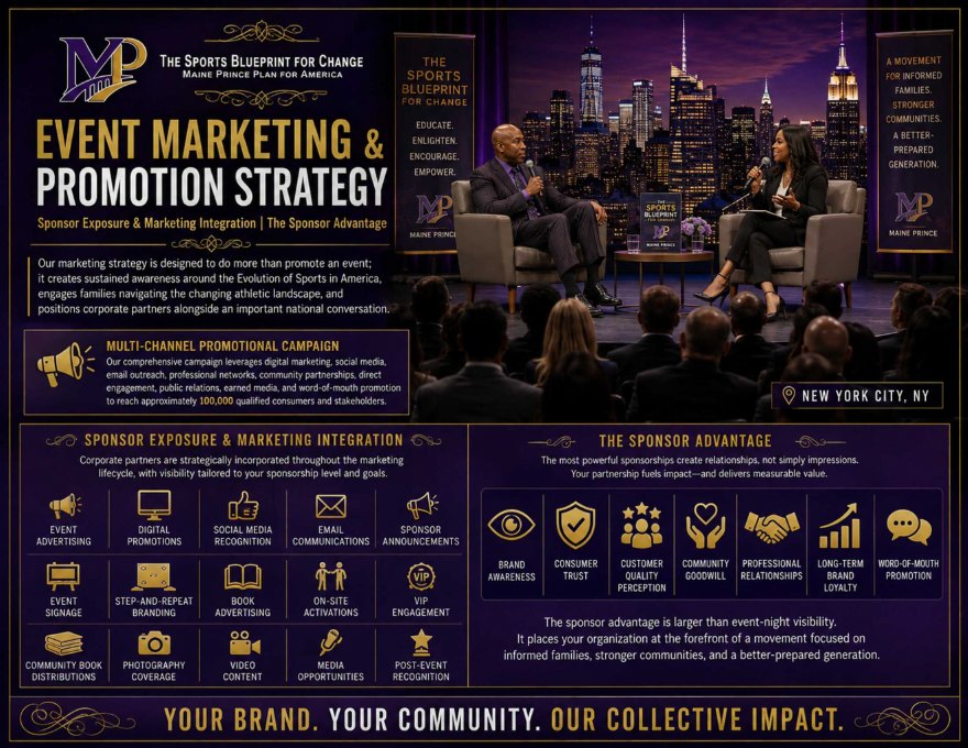 Marketing and sponsor exposure strategy from the sponsorship kit